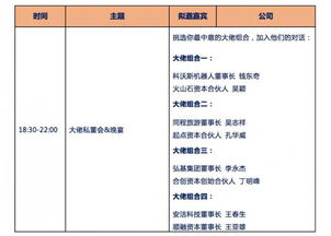給創新加把料 2017人工智能機器人創新峰會，邀您共繪雙創未來
