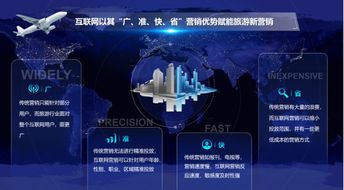 人工智能賦能旅游雙創，渠成受邀擔任山東互聯網旅游創新創業大賽評委