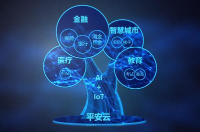 AI寒冬將至？平安啟動(dòng)AI生態(tài)，以“賦能與給予”破冰前行